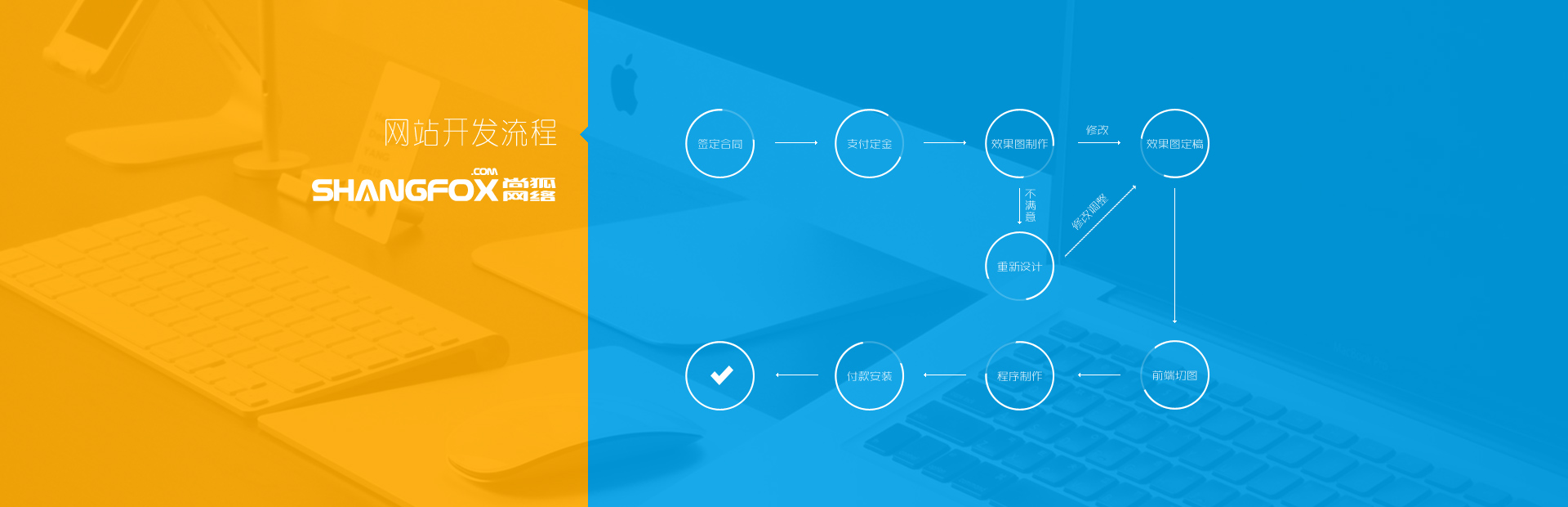 汉中网站建设,汉中网站制作